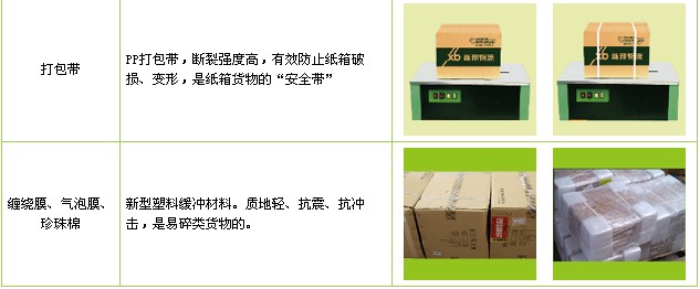 北京到五台县物流公司